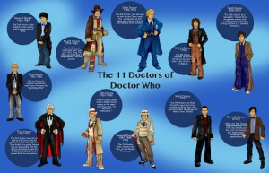 Doctor Who Infographic
