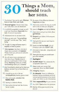 30 Things A Mom, Should Teach Her Sons.