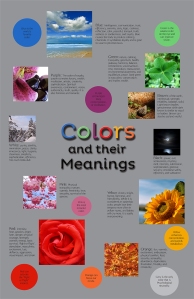 Colors and thier Meanings